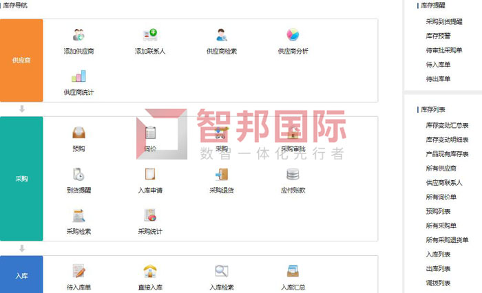 三业碳素签约智邦国际，实现一体化、智能化仓储管理