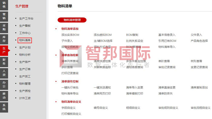 健洋机电设备签约智邦国际,全面升级企业数字化管理水平