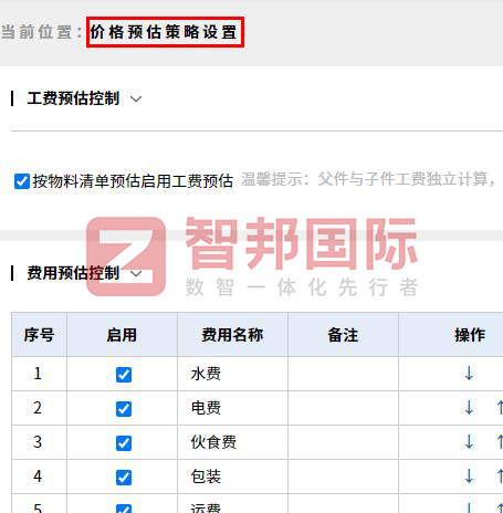 卓创精密机械签约智邦国际,企业全程一体全方位加速发展 卓创精密机械签约智邦国际,企业全程一体全方位加速发展