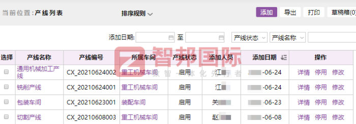 永明机械制造签约智邦国际,数智一体化提升企业发展信心 永明机械制造签约智邦国际,数智一体化提升企业发展信心