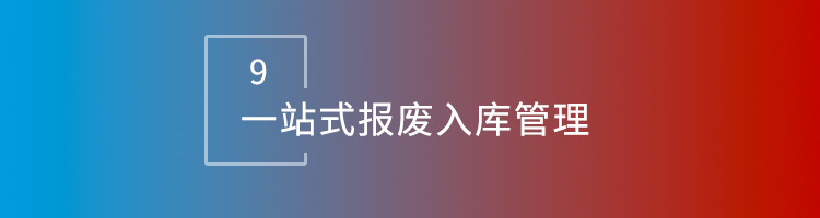 智邦国际32.12版本发布，开启全新企业数智一体化管理模式！