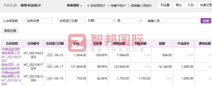 派诺电子签约智邦国际，数智一体化打破数据孤岛限制