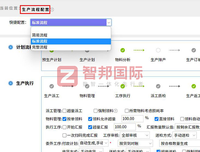 中瑞和电气签约智邦国际,一套软件构建数智一体化大数据底座 中瑞和电气签约智邦国际,一套软件构建数智一体化大数据底座