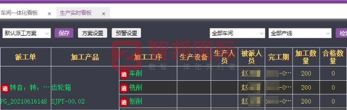 佳晨冶金新材料科技签约智邦国际,一体化助企业实现可持续发展 佳晨冶金新材料科技签约智邦国际,一体化助企业实现可持续发展