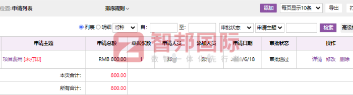 泰迡斯超声波设备签约智邦国际,数智一体化全面满足企业管理需求 泰迡斯超声波设备签约智邦国际,数智一体化全面满足企业管理需求