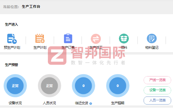 泰迡斯超声波设备签约智邦国际,数智一体化全面满足企业管理需求 泰迡斯超声波设备签约智邦国际,数智一体化全面满足企业管理需求