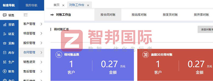 朴拙自动化设备签约智邦国际,实现项目内外一体化无缝协同 朴拙自动化设备签约智邦国际,实现项目内外一体化无缝协同