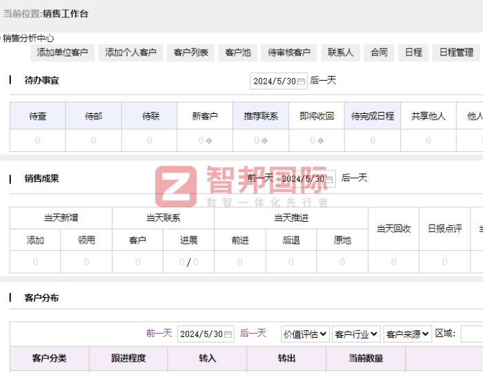 乐霸技术签约智邦国际,驱动未来增长新引擎 乐霸技术签约智邦国际,驱动未来增长新引擎