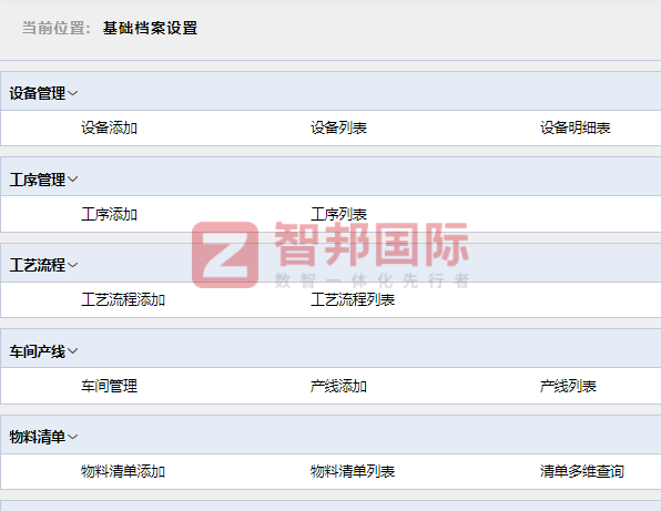 乐霸技术签约智邦国际,驱动未来增长新引擎 乐霸技术签约智邦国际,驱动未来增长新引擎