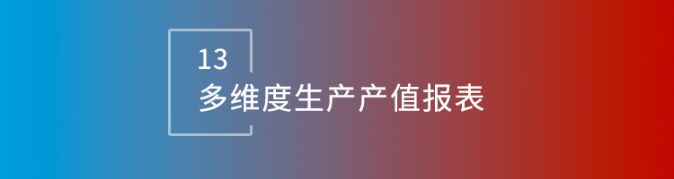智邦国际32.13版本发布,开启企业全球数智一体化管理模式! 智邦国际32.13版本发布,开启企业全球数智一体化管理模式!