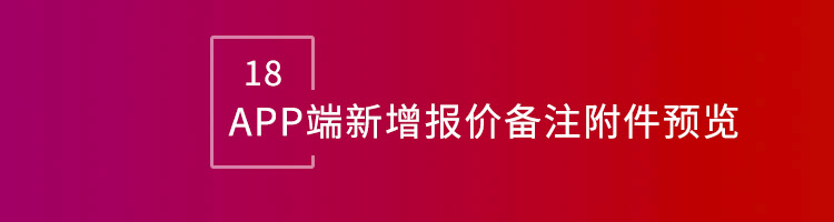 智邦国际32.13版本发布,开启企业全球数智一体化管理模式! 智邦国际32.13版本发布,开启企业全球数智一体化管理模式!