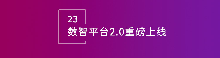智邦国际32.13版本发布,开启企业全球数智一体化管理模式!智邦国际32.13版本发布,开启企业全球数智一体化管理模式! 智邦国际32.13版本发布,开启企业全球数智一体化管理模式!智邦国际32.13版本发布,开启企业全球数智一体化管理模式!