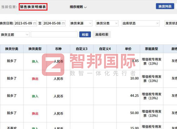 智邦国际32.13版本发布,开启企业全球数智一体化管理模式! 智邦国际32.13版本发布,开启企业全球数智一体化管理模式!