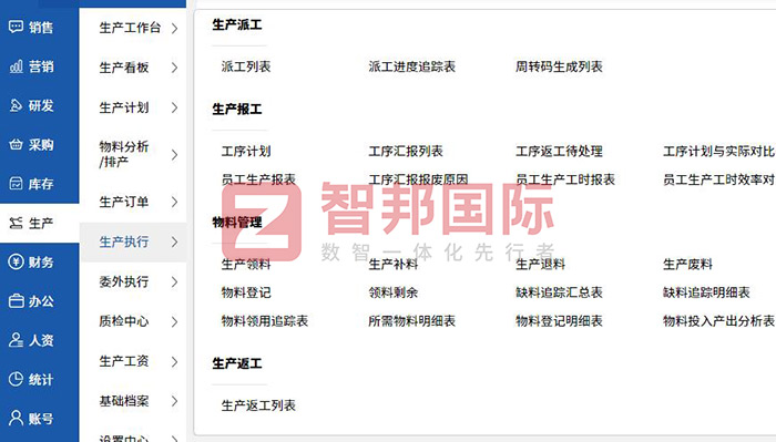 博德曼门业科技签约智邦国际，一套软件解决企业高效协同和降本增效难题