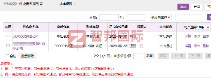 领伯医汇(杭州)医疗科技签约智邦国际,科学打通企业管理脉络 领伯医汇(杭州)医疗科技签约智邦国际,科学打通企业管理脉络