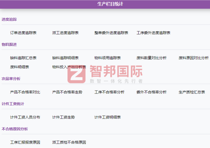 磐索地勘科技(广州)签约智邦国际,赋能企业全流程高速运行 磐索地勘科技(广州)签约智邦国际,赋能企业全流程高速运行