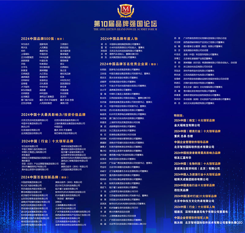 双喜临门!智邦国际连获“中国企业管理软件领导品牌”、“中国企业管理软件领军人物” 双喜临门!智邦国际连获“中国企业管理软件领导品牌”、“中国企业管理软件领军人物”