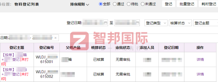 盛世图腾标贴科技签约智邦国际，打造一站式协同工作平台