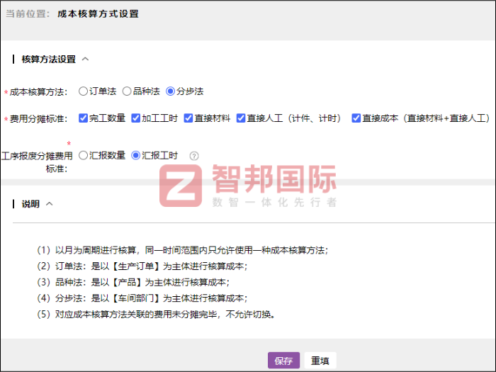 创强注塑制品签约智邦国际,加速效率效益双赢 创强注塑制品签约智邦国际,加速效率效益双赢