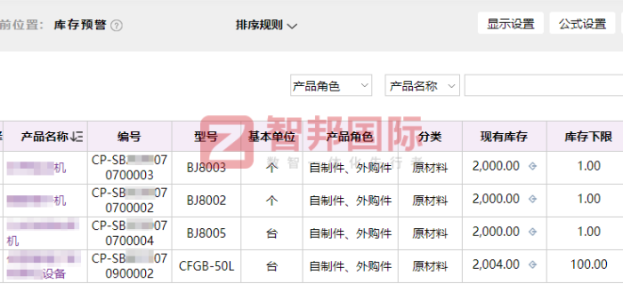 盛翔户外用品签约智邦国际,夯实企业管理基础 盛翔户外用品签约智邦国际,夯实企业管理基础