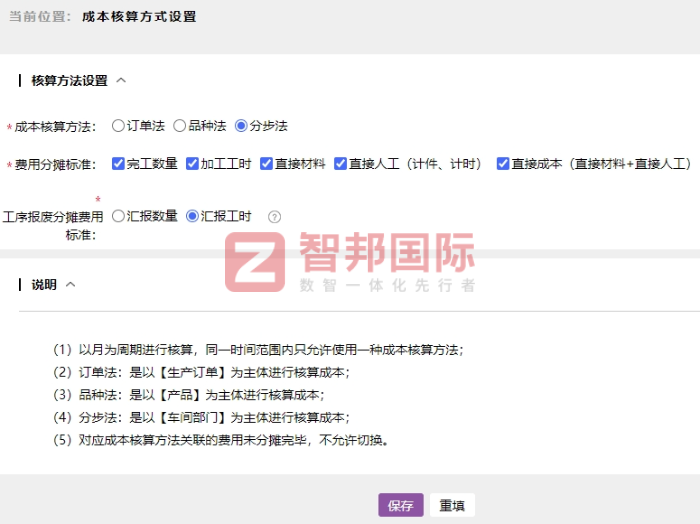 永兴达蓄电池签约智邦国际,为企业开辟数智一体化变革之路 永兴达蓄电池签约智邦国际,为企业开辟数智一体化变革之路