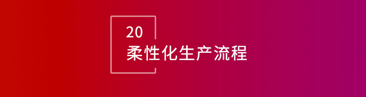 智邦国际32.14版本发布,用数智一体化全方位构建“智慧企业”! 智邦国际32.14版本发布,用数智一体化全方位构建“智慧企业”!