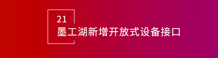 智邦国际32.14版本发布,用数智一体化全方位构建“智慧企业”! 智邦国际32.14版本发布,用数智一体化全方位构建“智慧企业”!