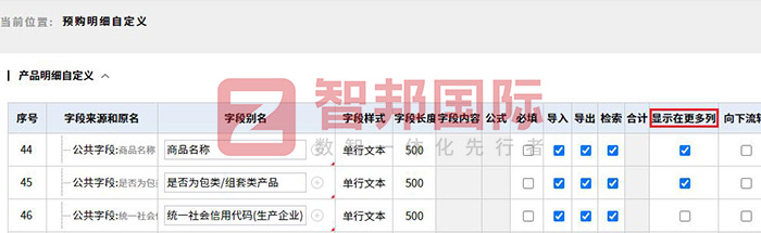 智邦国际32.14版本发布,用数智一体化全方位构建“智慧企业”! 智邦国际32.14版本发布,用数智一体化全方位构建“智慧企业”!