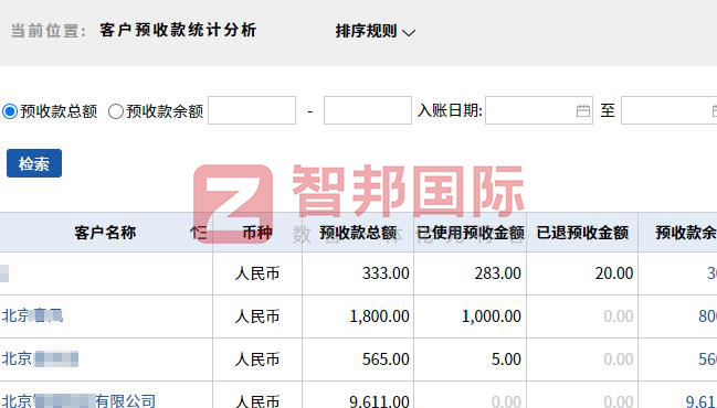 智邦国际32.14版本发布,用数智一体化全方位构建“智慧企业”! 智邦国际32.14版本发布,用数智一体化全方位构建“智慧企业”!