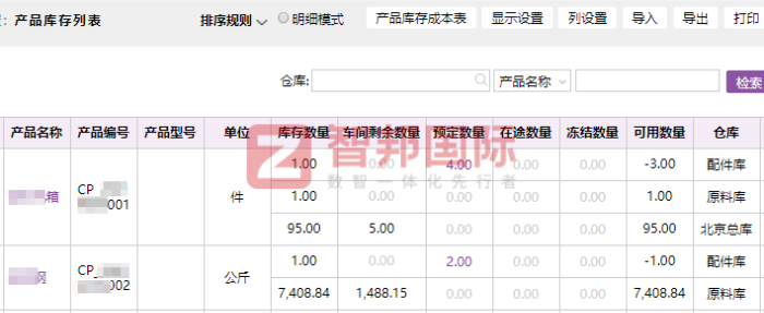 震达电子签约智邦国际，开启一体化管理新篇章