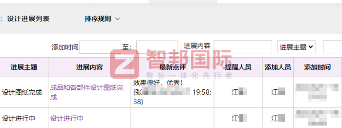 东朋自控仪表签约智邦国际,数智一体化加速企业智慧蜕变 东朋自控仪表签约智邦国际,数智一体化加速企业智慧蜕变