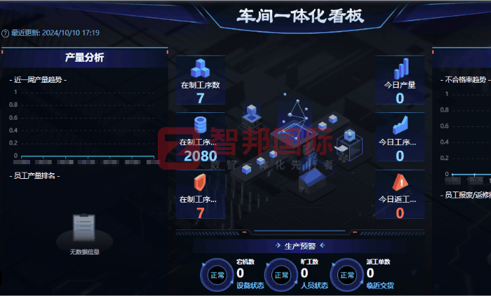 恒盛环保科技工程签约智邦国际，全方位升级集团核心竞争力