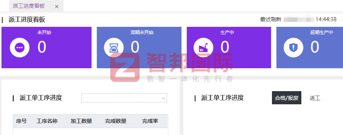 威顿电子科技签约智邦国际,加快高质量发展进程 威顿电子科技签约智邦国际,加快高质量发展进程