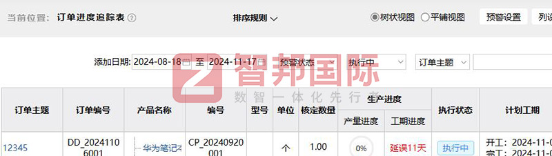 智邦•墨工湖MES：开启生产全程“数智一体化”智造新生态！