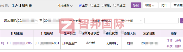 竣云智能装备科技集团签约智邦国际,加速企业的转型升级进程 竣云智能装备科技集团签约智邦国际,加速企业的转型升级进程