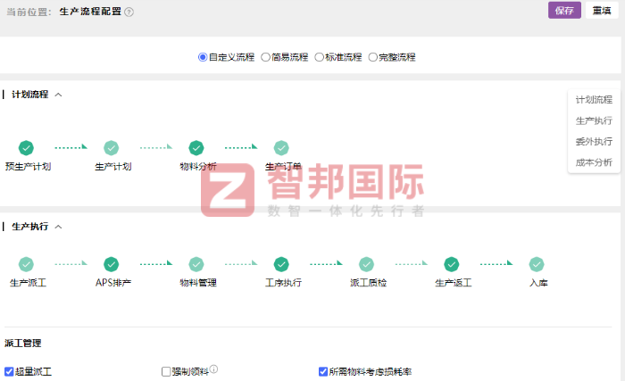 佳璐机械签约智邦国际，助企业保持竞争优势与创新能力