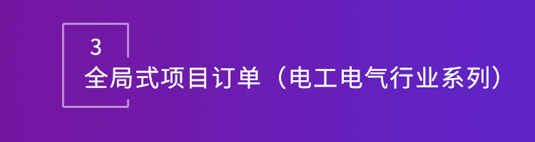 智邦国际32.15版本发布,全方位加速企业跨业务、跨系统、跨时空无缝交互! 智邦国际32.15版本发布,全方位加速企业跨业务、跨系统、跨时空无缝交互!