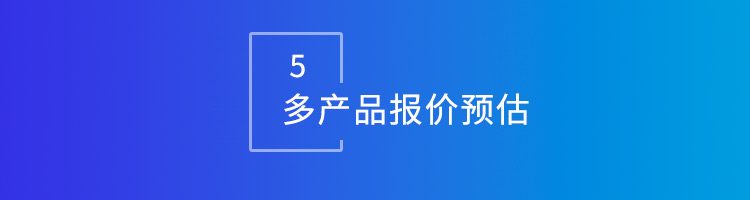 智邦国际32.15版本发布,全方位加速企业跨业务、跨系统、跨时空无缝交互! 智邦国际32.15版本发布,全方位加速企业跨业务、跨系统、跨时空无缝交互!