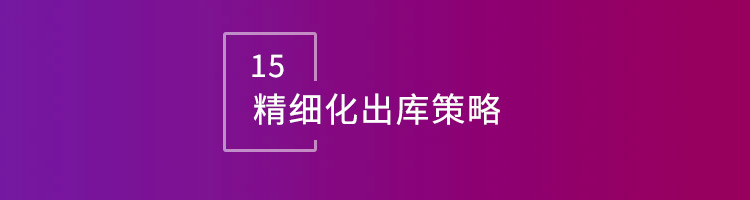 智邦国际32.15版本发布,全方位加速企业跨业务、跨系统、跨时空无缝交互! 智邦国际32.15版本发布,全方位加速企业跨业务、跨系统、跨时空无缝交互!