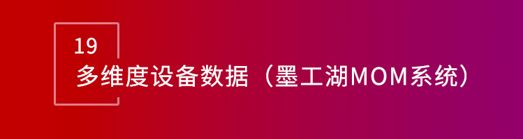 智邦国际32.15版本发布,全方位加速企业跨业务、跨系统、跨时空无缝交互! 智邦国际32.15版本发布,全方位加速企业跨业务、跨系统、跨时空无缝交互!