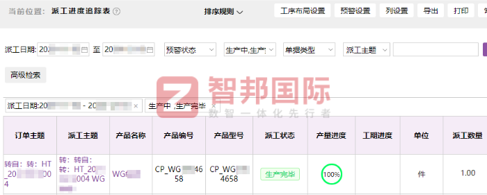 迅航电子科技签约智邦国际,为企业带来真实可见的管理收益 迅航电子科技签约智邦国际,为企业带来真实可见的管理收益