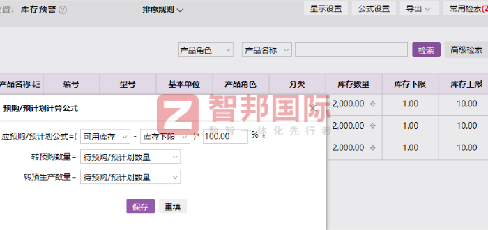 渝邻汽车零部件签约智邦国际,开启企业高质量发展新篇章 渝邻汽车零部件签约智邦国际,开启企业高质量发展新篇章