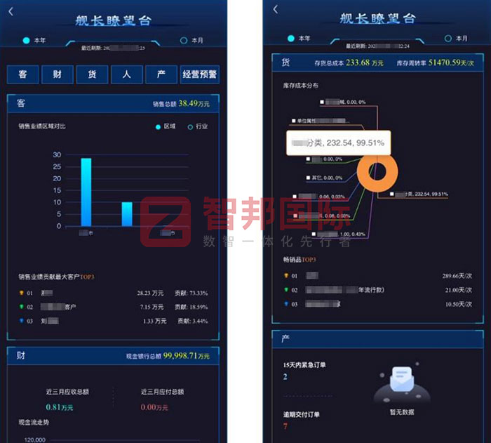 克丽尔机械签约智邦国际，用数智一体化牢牢把握新市场机遇