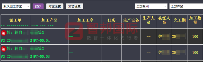 凌峰橡塑制品股份签约智邦国际，为企业发展注入强劲动力