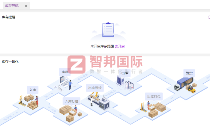 彩立德科技签约智邦国际，提升企业整体效率和竞争力