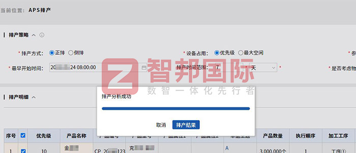 百欧电子签约智邦国际，构建内外部、供应链等全程一体化管理平台