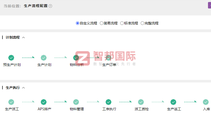 西屋港能控股签约智邦国际,为长远发展打下坚实基础 西屋港能控股签约智邦国际,为长远发展打下坚实基础