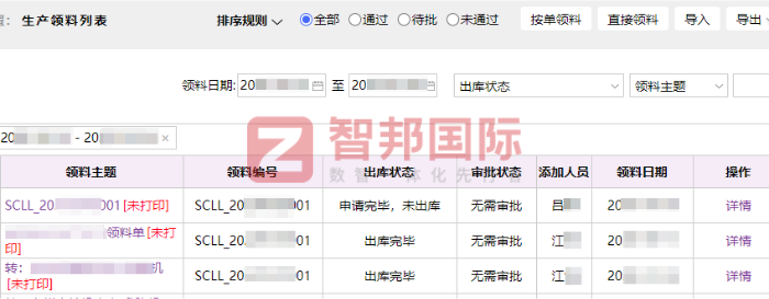 泽宇工贸实业签约智邦国际,让企业管理更加简单 泽宇工贸实业签约智邦国际,让企业管理更加简单