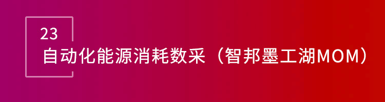 智邦国际32.16版本发布，构建企业跨空间一体化协同生态！