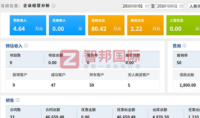 智邦国际32.16版本发布，构建企业跨空间一体化协同生态！